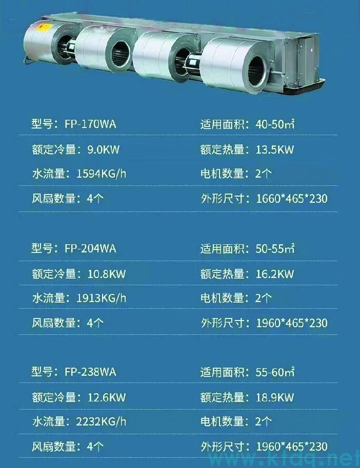 風機盤管型號參數表風管尺寸(圖4)
